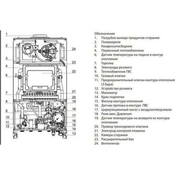 Двоконтурний газовий котел Ariston GENUS XC 30 FF NG