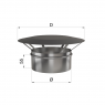 Грибок